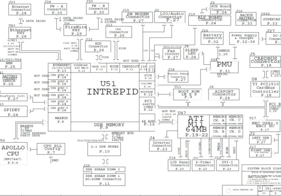 Apple Powerbook G4 A1106 - MLB PB15 051-6680 - rev B - Laptop motherboard diagram